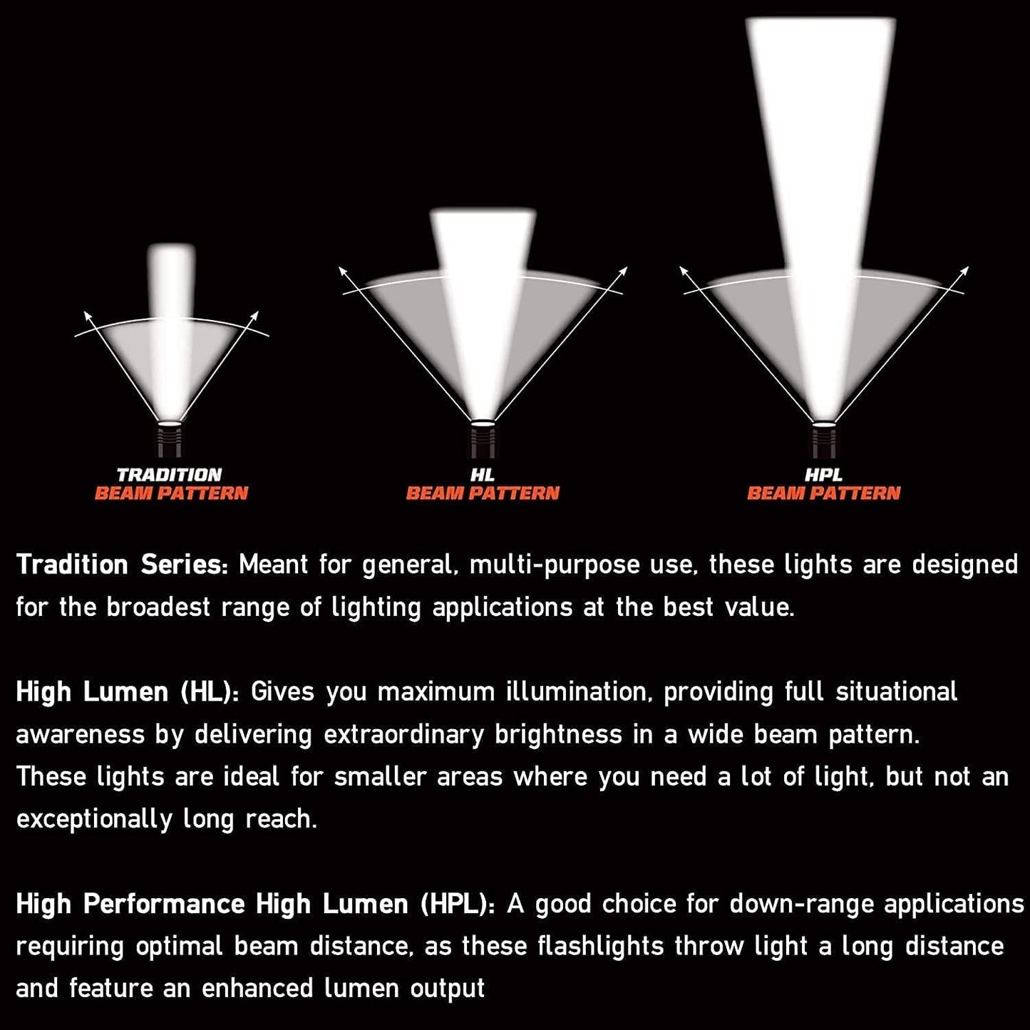 Streamlight 69260 TLR-1 HL 1000-Lumen Weapon Light with Rail Locating Keys ,Black